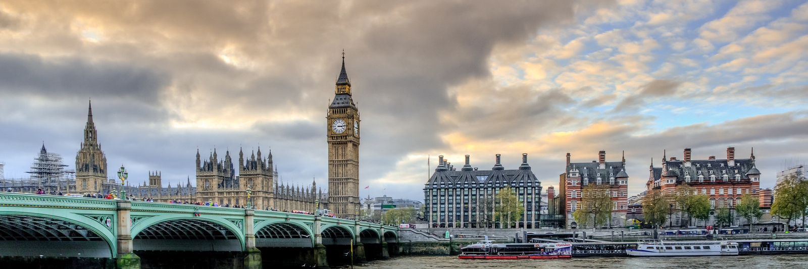 What To Wear In London